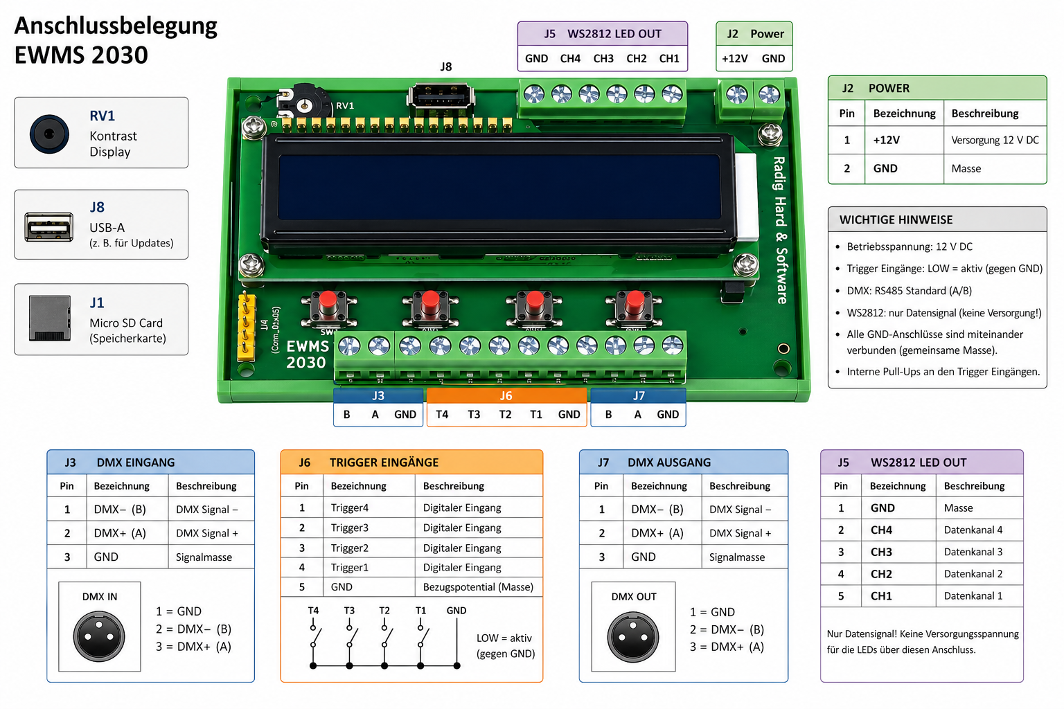 EWMS 2030 – DMX Recorder & Player